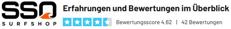 Warenkorb Banner Bewertungen