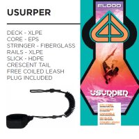 FLOOD Bodyboard Usurper 42 Inch Blau