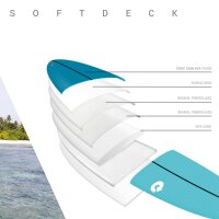 Surfboard TORQ Softboard EVA 7.8 V+ MOD Fun Sand