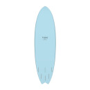 Surfboard TORQ Epoxy TET 6.3 MOD Fish CC Blau