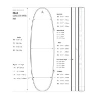 ROAM Boardbag Surfboard Converter Coffin 8.0