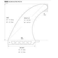 ROAM Surfboard Single Fin 8.5 Delpero Pro US Box