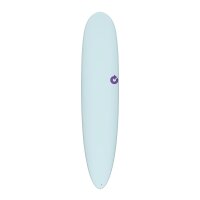 Surfboard TORQ TET 9.0  24/7 Longboard Aqua