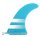 ROAM Surfboard Single Fin 9.75 Inch US Box Teal