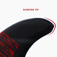FUTURES Twin Tri Fin Set 3/2 Reverse Alpha