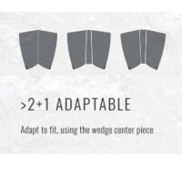 ROAM Footpad Deck Grip Traction Pad 2+1 gray
