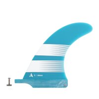 ROAM Surfboard Single Fin 6 Inch US Box Teal