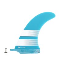 ROAM Surfboard Single Fin 7 Inch US Box Teal