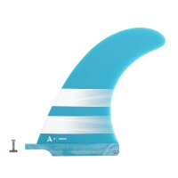ROAM Surfboard Single Fin 8 Inch US Box Teal