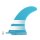 ROAM Surfboard Single Fin 8 Inch US Box Teal