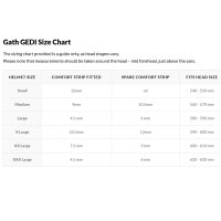 GATH Wassersport Helm GEDI M Rot Safety Red