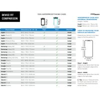 OverBoard wasserdichte Handy iPhone Tasche LARGE