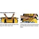 Overboard Waterproof Duffel Bag 40 Liters Yellow
