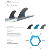 ROAM Twin Fin Set Medium one tab Teal
