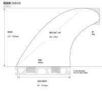 ROAM Twin Fin Set Medium one tab Teal