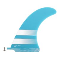 ROAM Surfboard Single Fin 9 Inch US Box Teal