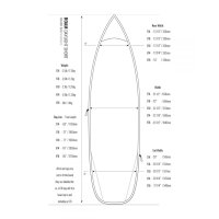 ROAM Boardbag Surfboard Daylight Short 6.8 PLUS