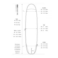 ROAM Boardbag Surfboard Daylight Long 9.6 PLUS