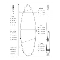 ROAM Boardbag Surfboard Tech Bag Short 5.8 PLUS