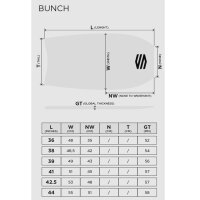 SNIPER Bodyboard BunchII EPS Stringer 36 Lime