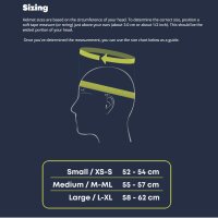 SIMBA Surf Wassersport Helm Sentinel M Schwarzgrau